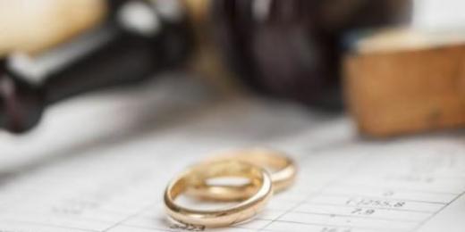 Islamic Marriages and Divorce in the UK