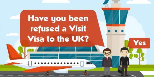 Frequently Asked Questions – UK Visit Visas and Refusals